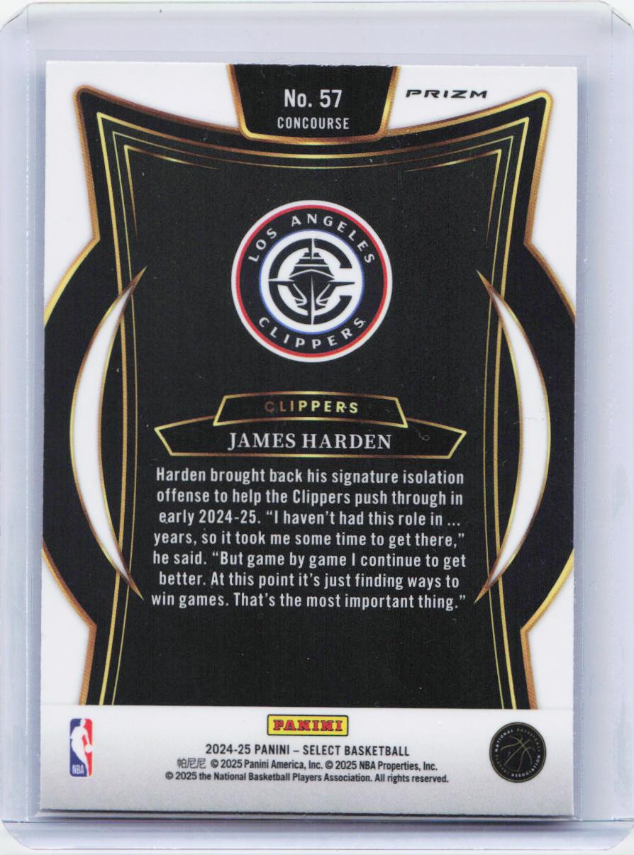 2024-25 Panini Select #57 James Harden Blue Cracked Ice Prizm