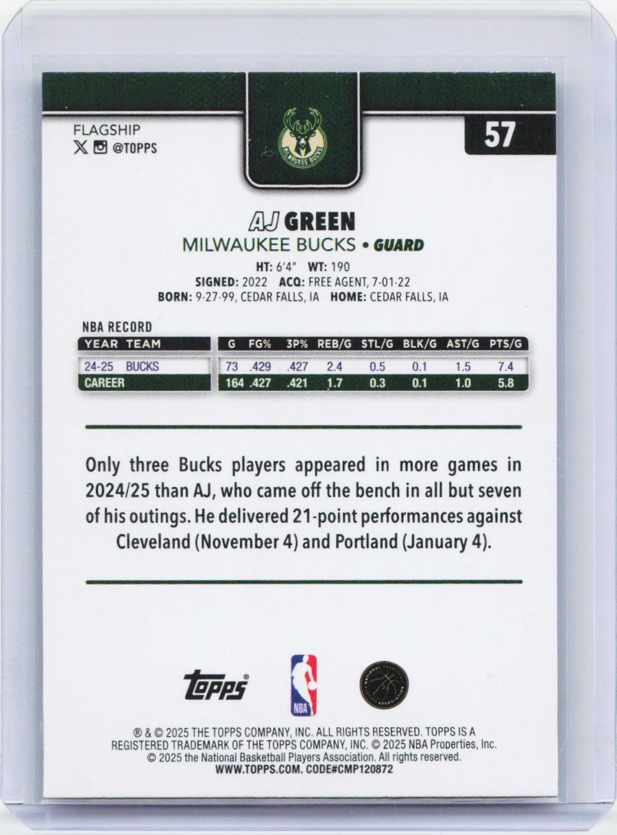 2025-26 Topps #57 AJ Green Diamante