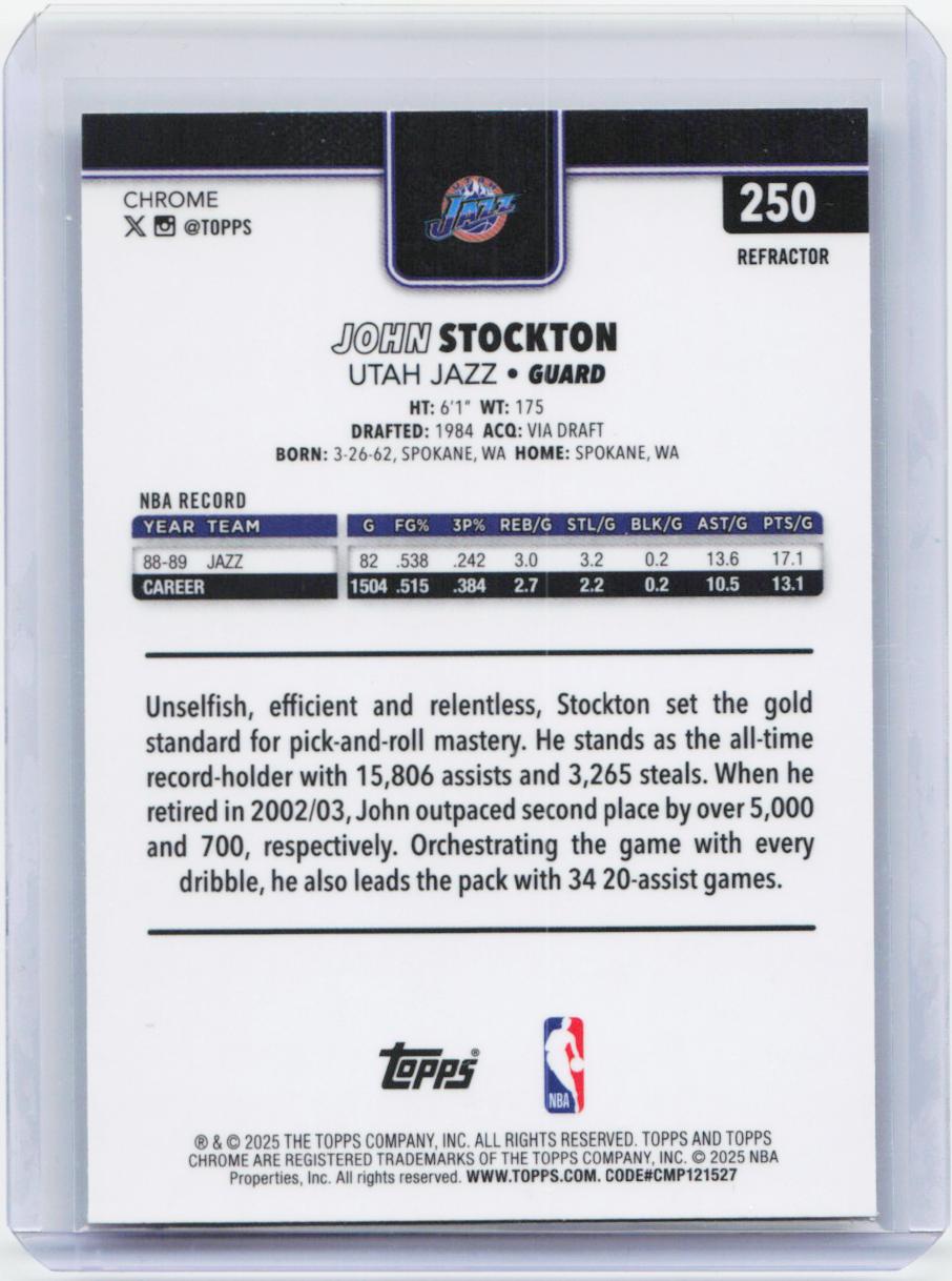 2025-26 Topps Chrome #250 John Stockton Refractor