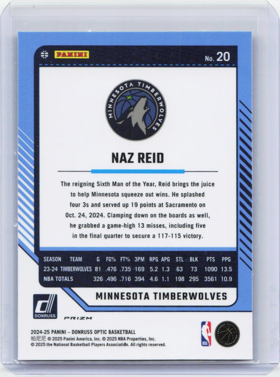 2024-25 Donruss Optic #20 Naz Reid Hyper Pink