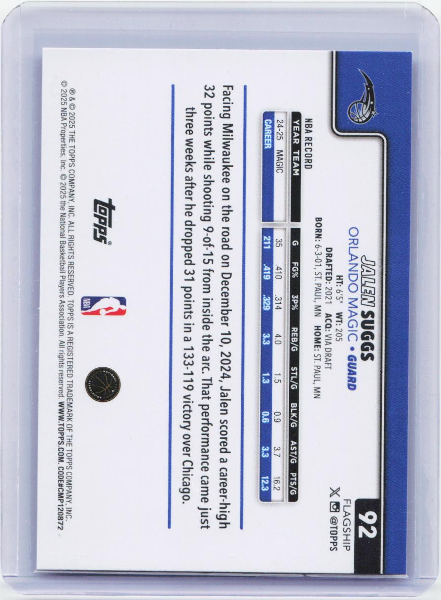 2025-26 Topps #92 Jalen Suggs Foil Pattern