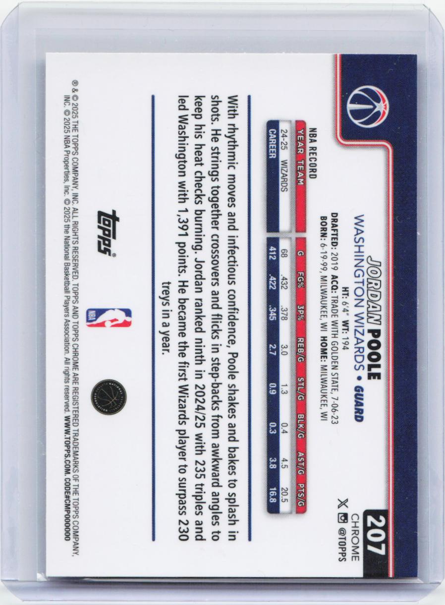 2025-26 Topps Chrome #207 Jordan Poole Basketball Refractor