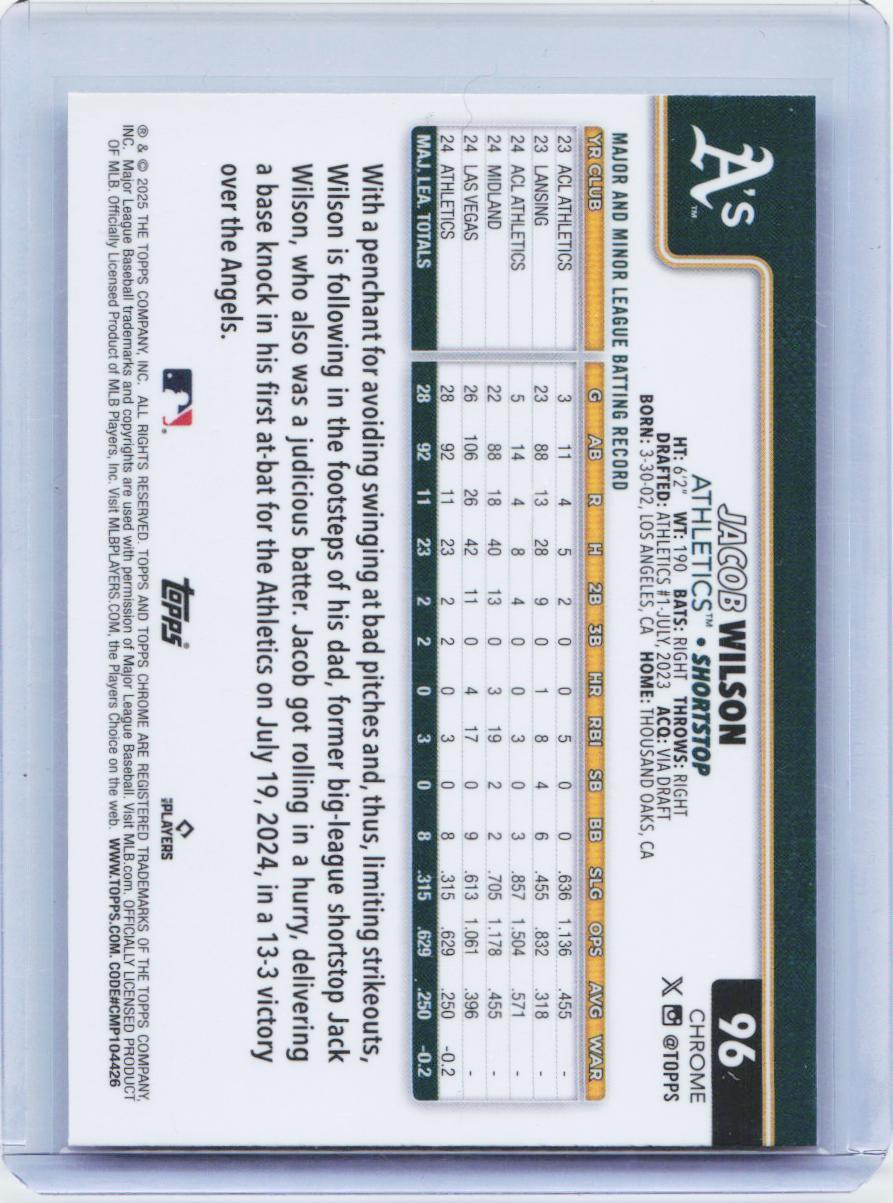 2025 Topps Chrome #96 Jacob Wilson