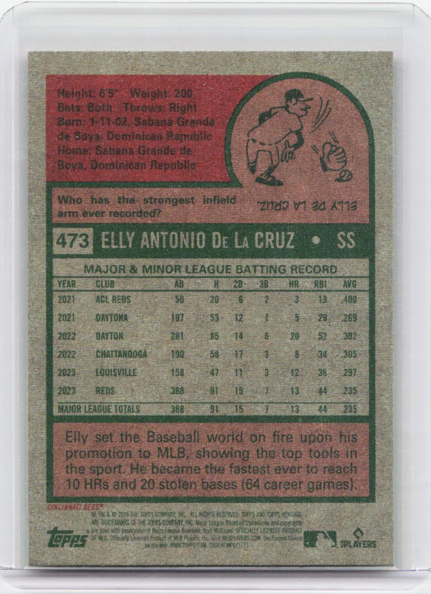 2024 Topps Heritage #473 Elly De La Cruz