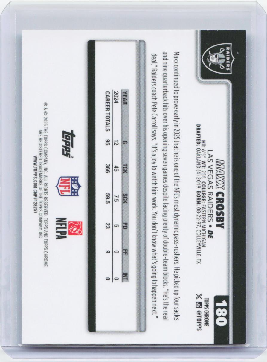 2025 Topps Chrome #180 Maxx Crosby
