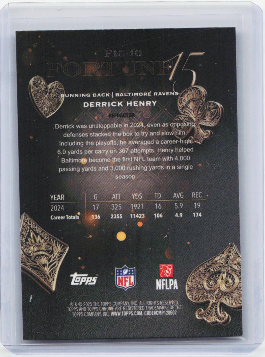 2025 Topps Chrome #F15-10 Derrick Henry Fortune 15 Refractor