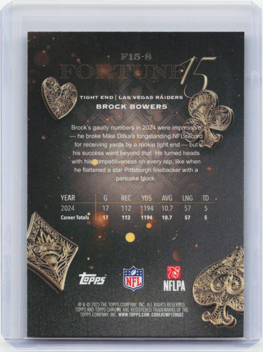 2025 Topps Chrome #F15-8 Brock Bowers Fortune 15