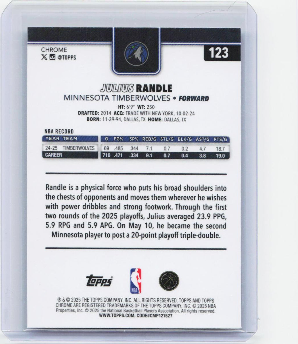 2025-26 Topps Chrome #123 Julius Randle Prism Refractor