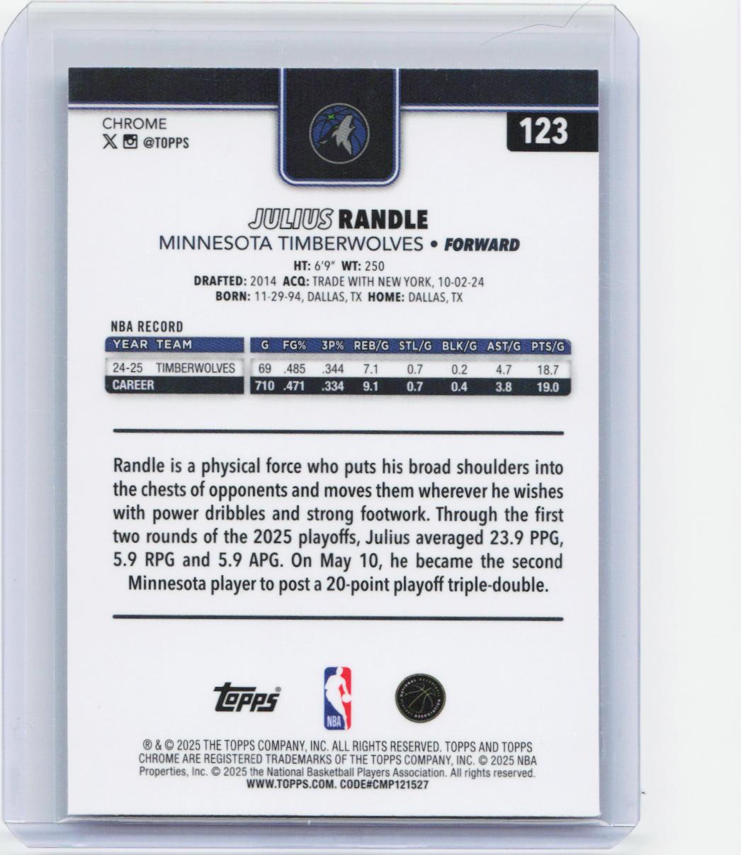 2025-26 Topps Chrome #123 Julius Randle Prism Refractor