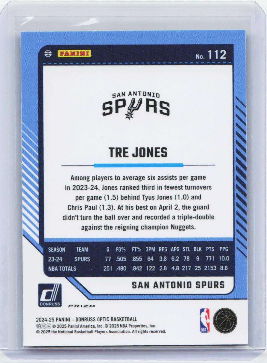 2024-25 Donruss Optic #112 Tre Jones Purple