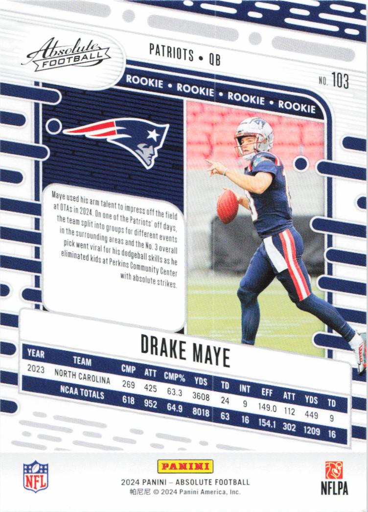 2024 Panini Absolute #103 Drake Maye Retail