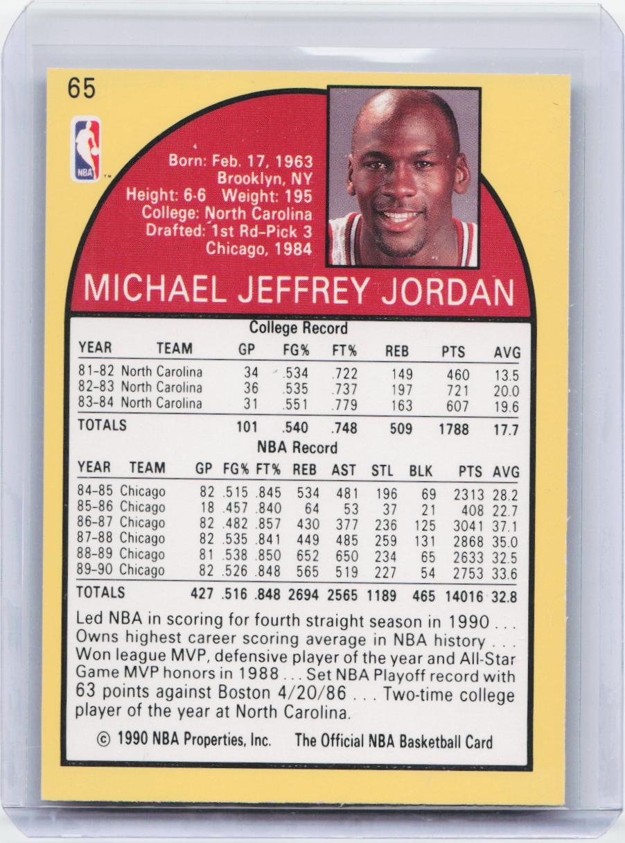 1990-91 Hoops #65 Michael Jordan