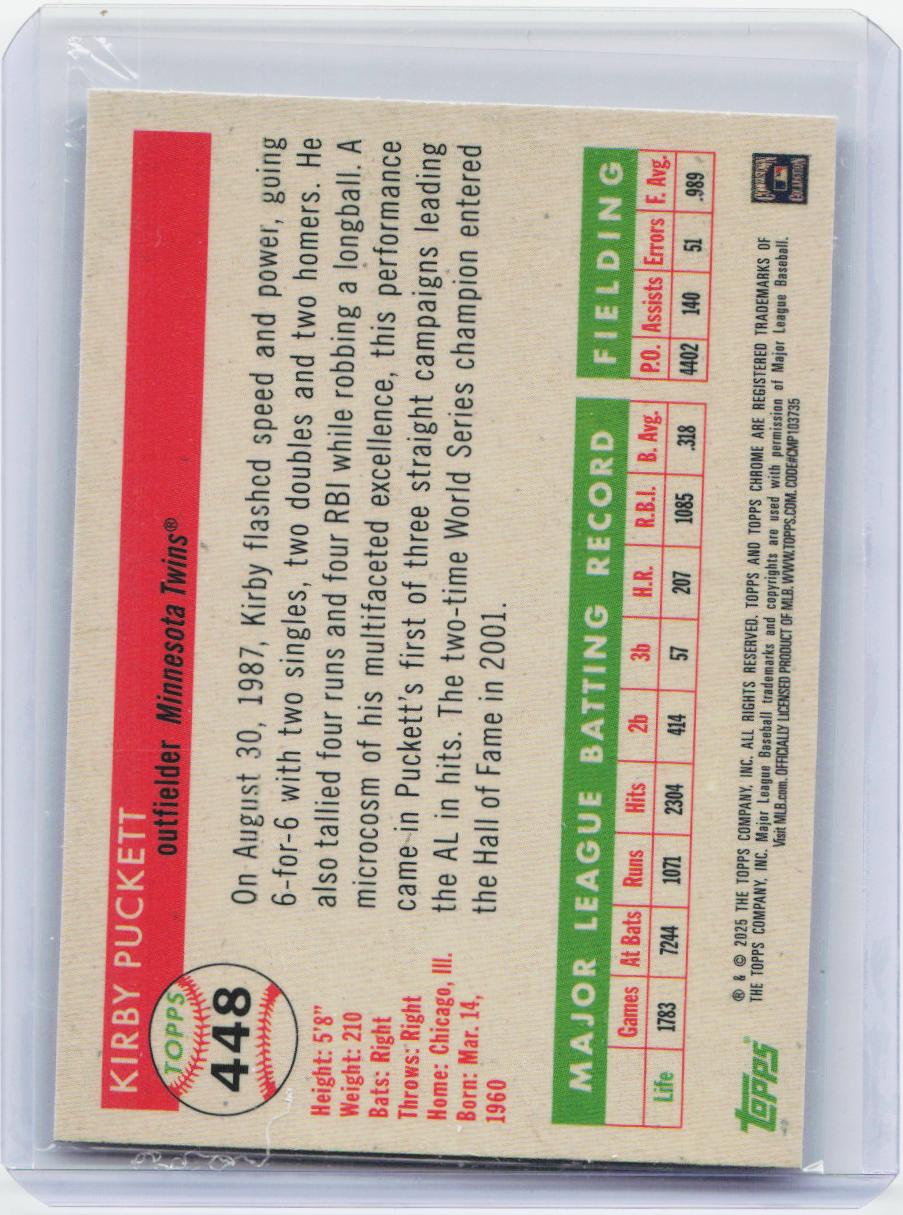2025 Topps Chrome Platinum #448 Kirby Puckett Speckle Refractors #/150