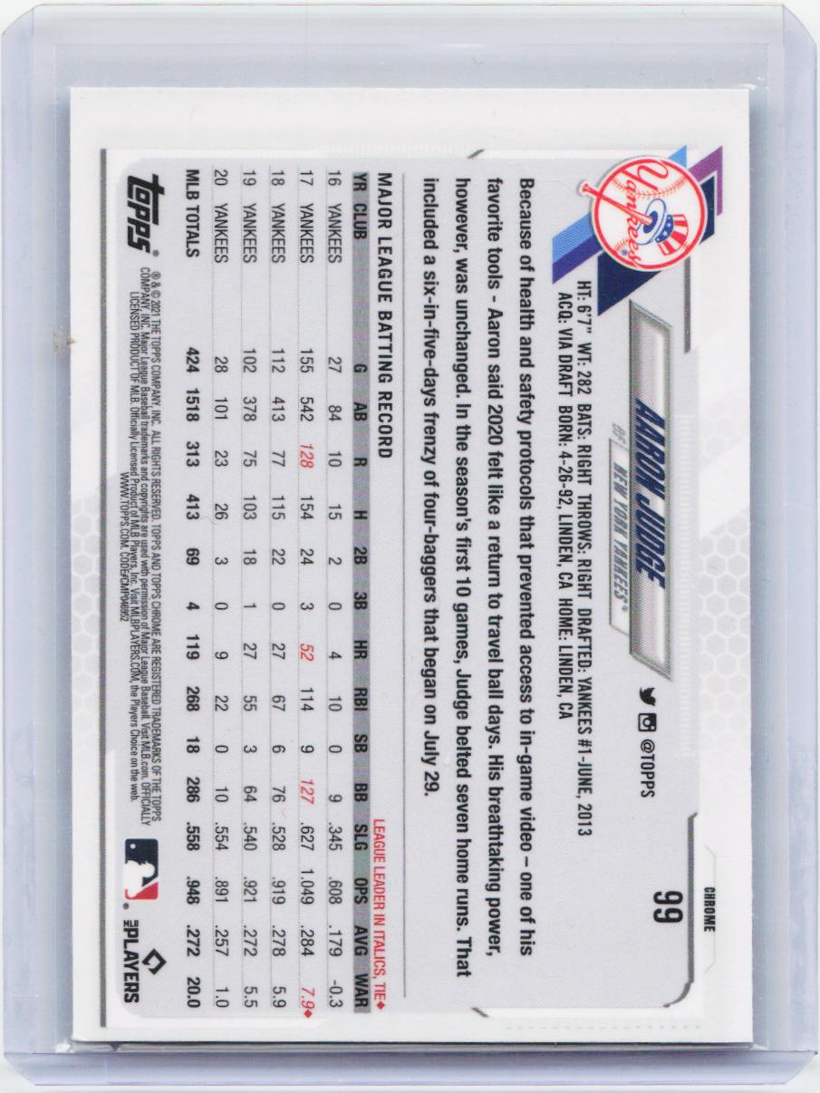 2021 Topps Chrome Sapphire Edition #99 Aaron Judge