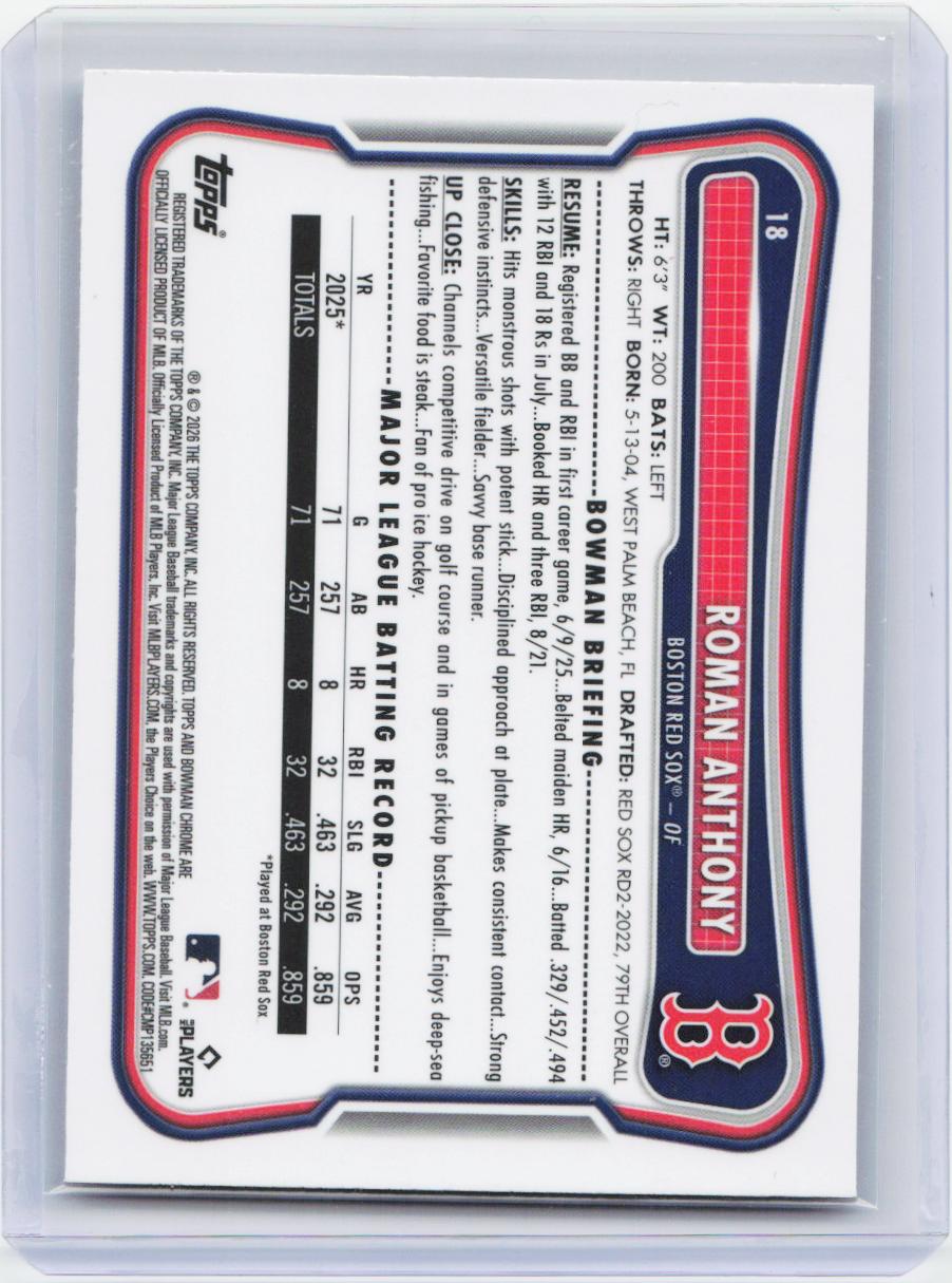 2026 Bowman #18 Roman Anthony Chrome Mojo Refractors