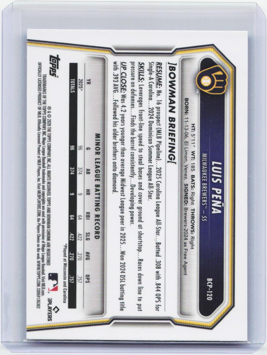 2026 Bowman #BCP-120 Luis Peña Chrome Prospects Blue Shimmer #/150