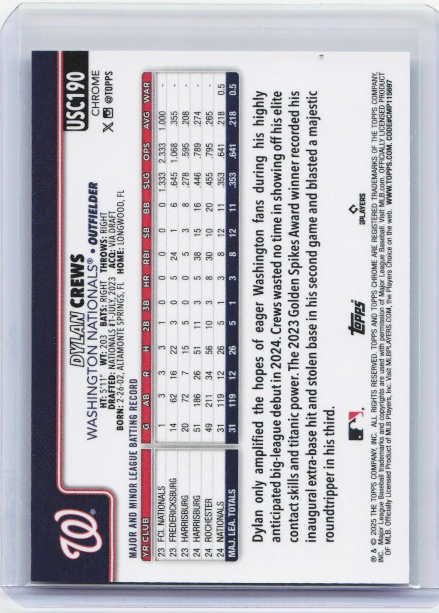 2025 Topps Chrome Update #USC190 Dylan Crews Refractors