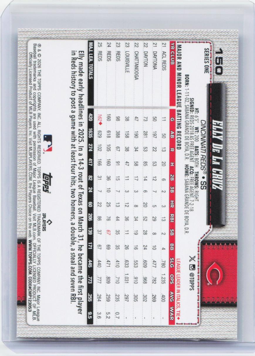 2026 Topps #150 Elly De La Cruz Spring Training