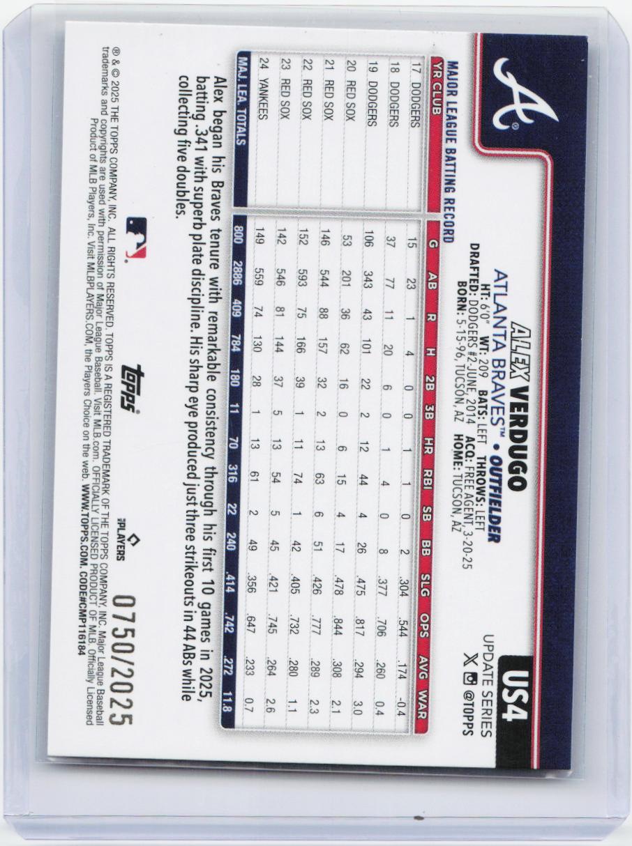2025 Topps Update #US4 Alex Verdugo Gold #/2025