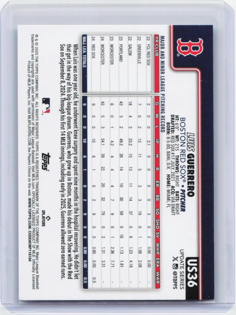 2025 Topps Update #US36 Luis Guerrero Diamante Foil