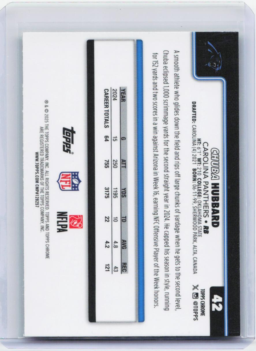 2025 Topps Chrome #42 Chuba Hubbard Lime Green X-Fractor
