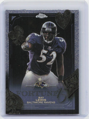 2025 Topps Chrome #F15-31 Ray Lewis Fortune 15