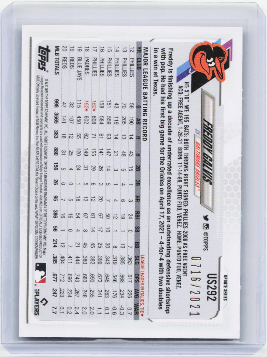 2021 Topps Update #US292 Freddy Galvis Gold #/2021