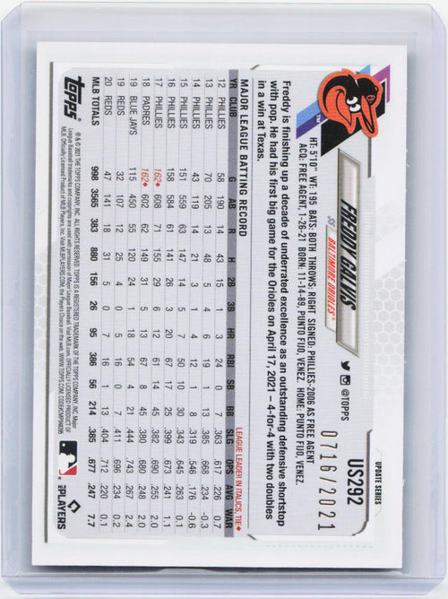 2021 Topps Update #US292 Freddy Galvis Gold #/2021