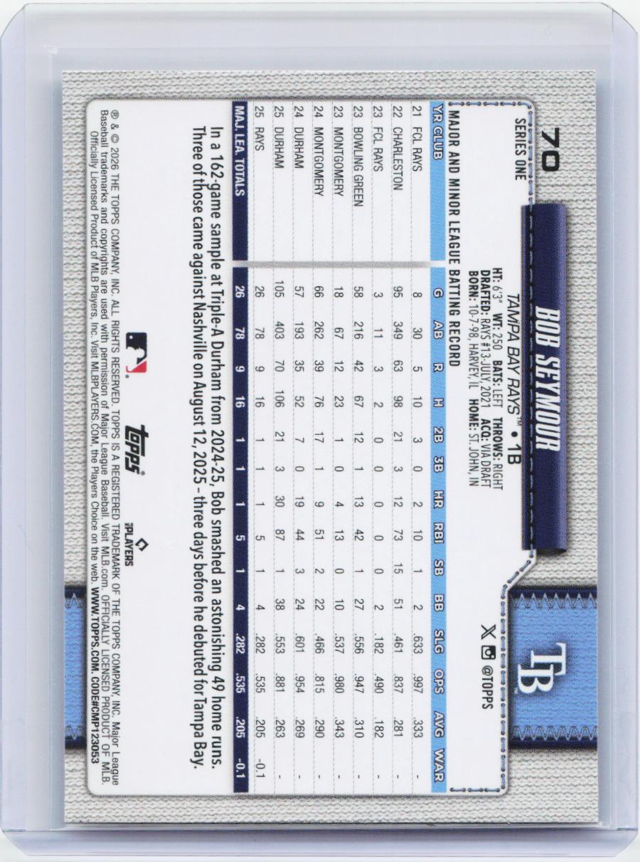 2026 Topps #70 Bob Seymour Confetti