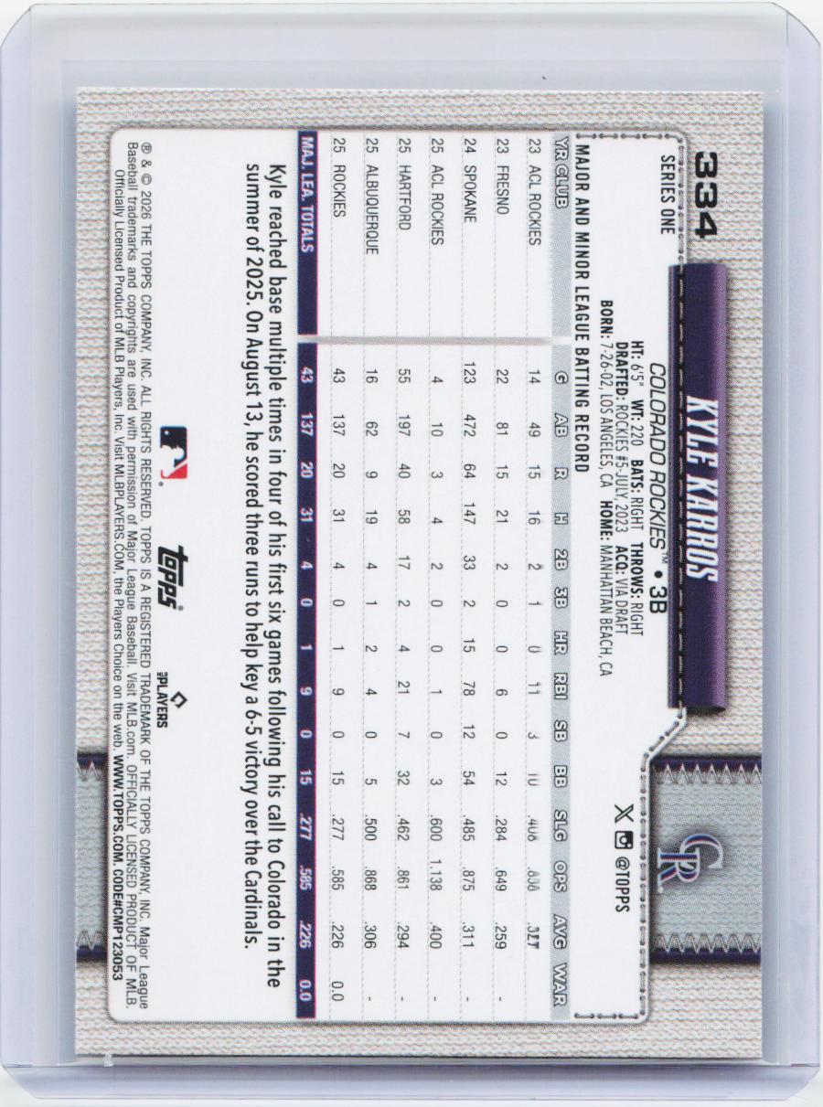 2026 Topps #334 Kyle Karros Confetti