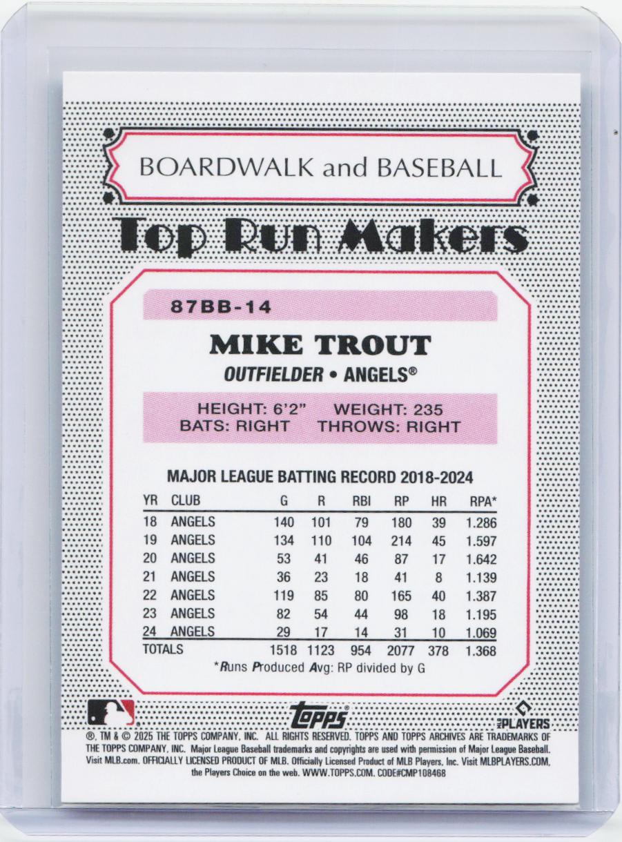 2025 Topps Archives #87BB-14 Mike Trout 1987 Topps Boardwalk and Baseball