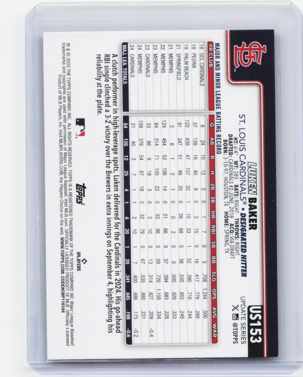 2025 Topps Update #US153 Luken Baker Holiday Ghosts