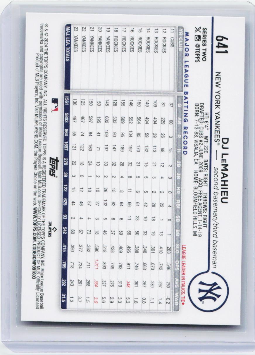 2024 Topps #641 DJ LeMahieu Holiday
