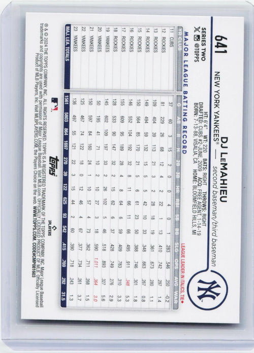 2024 Topps #641 DJ LeMahieu Holiday