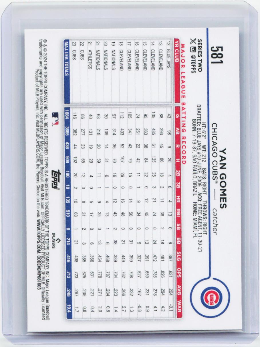 2024 Topps #581 Yan Gomes Holiday