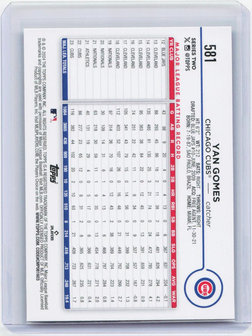 2024 Topps #581 Yan Gomes Holiday