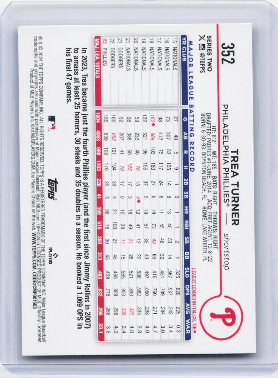 2024 Topps #352 Trea Turner Holiday