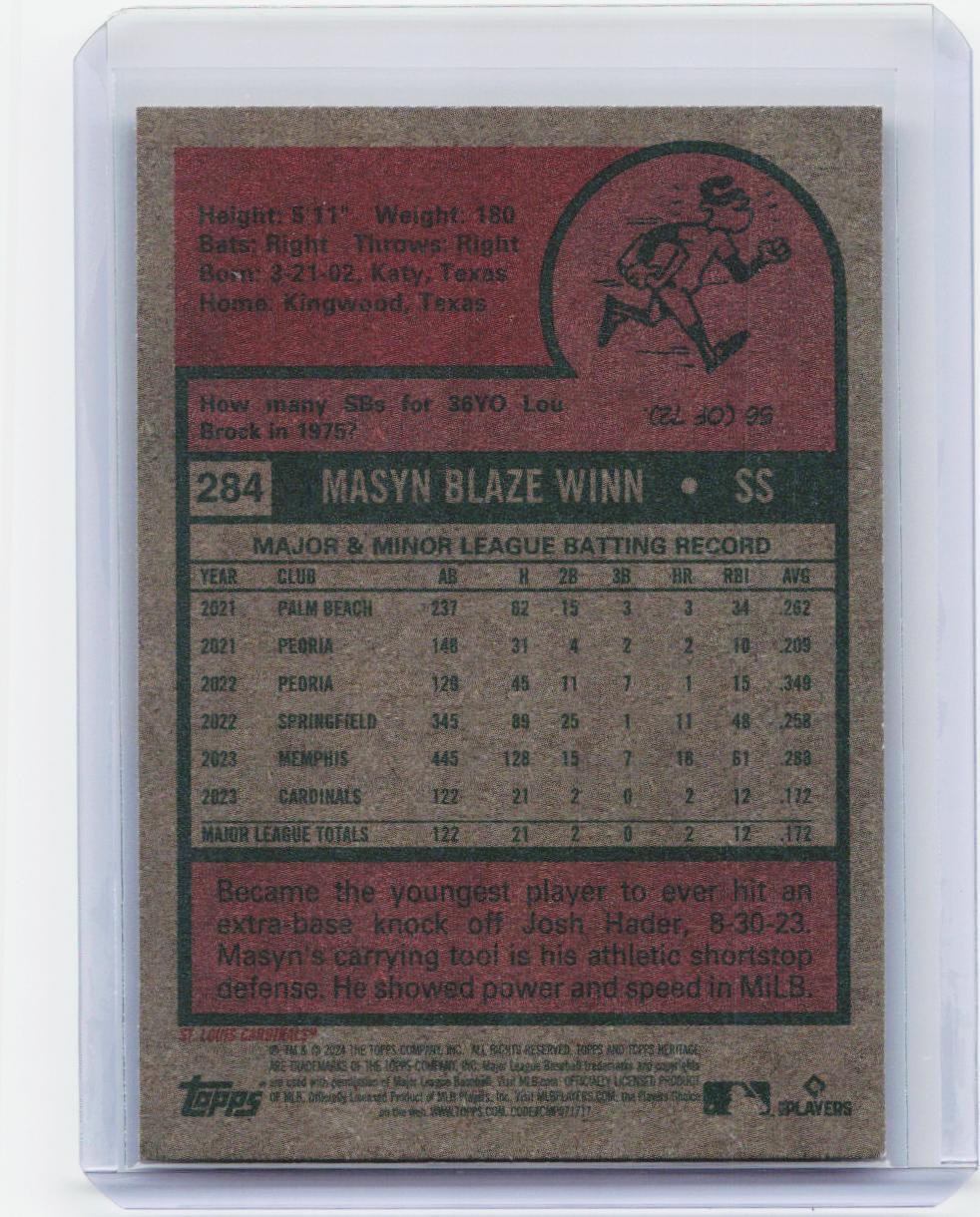 2024 Topps Heritage #284 Masyn Winn