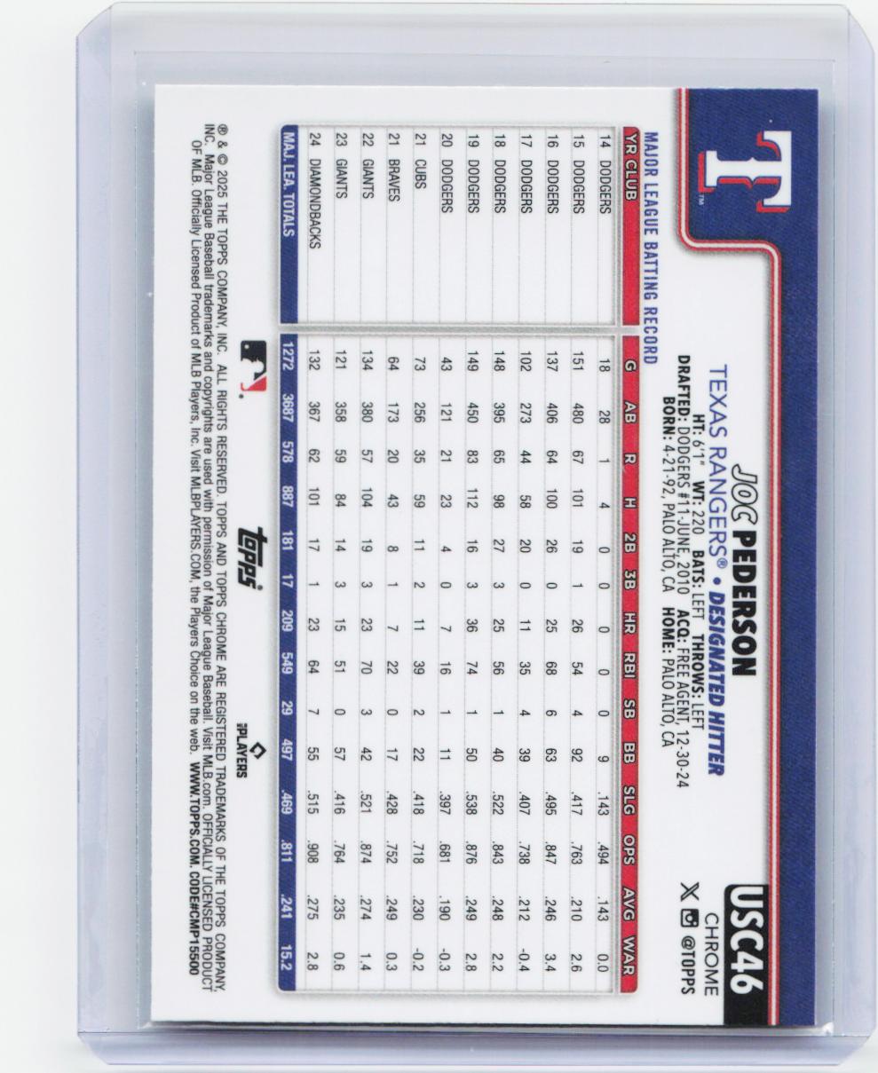 2025 Topps Chrome Update #USC46 Joc Pederson X-Fractors
