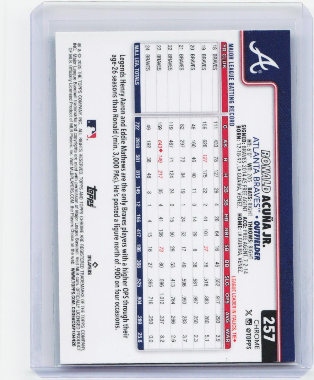 2025 Topps Chrome #257 Ronald Acuña Jr. RayWave Refractors