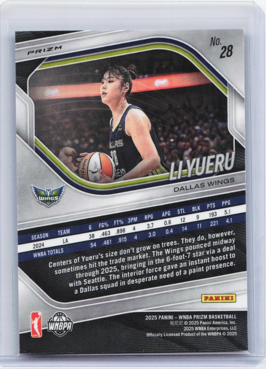 2025 Panini Prizm WNBA #28 Li Yueru Blue Velocity Prizms