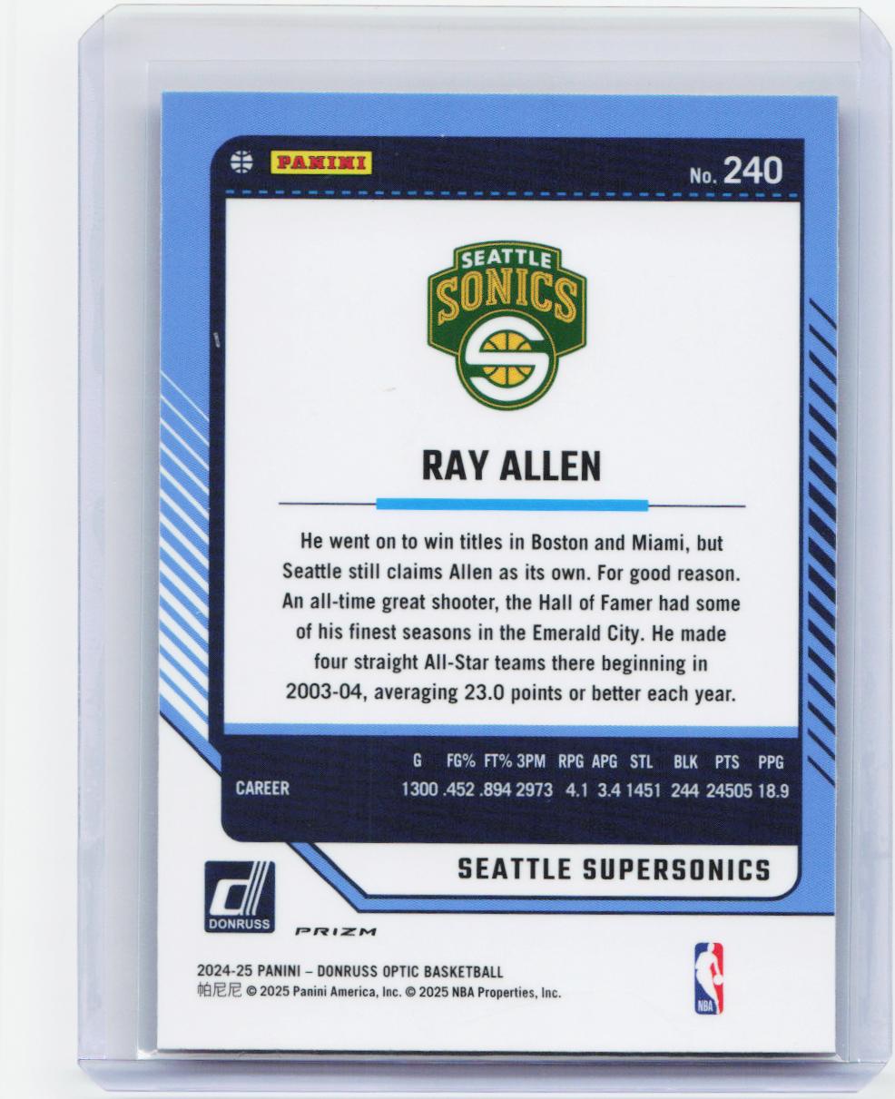 2024-25 Donruss Optic #240 Ray Allen Hyper Pink