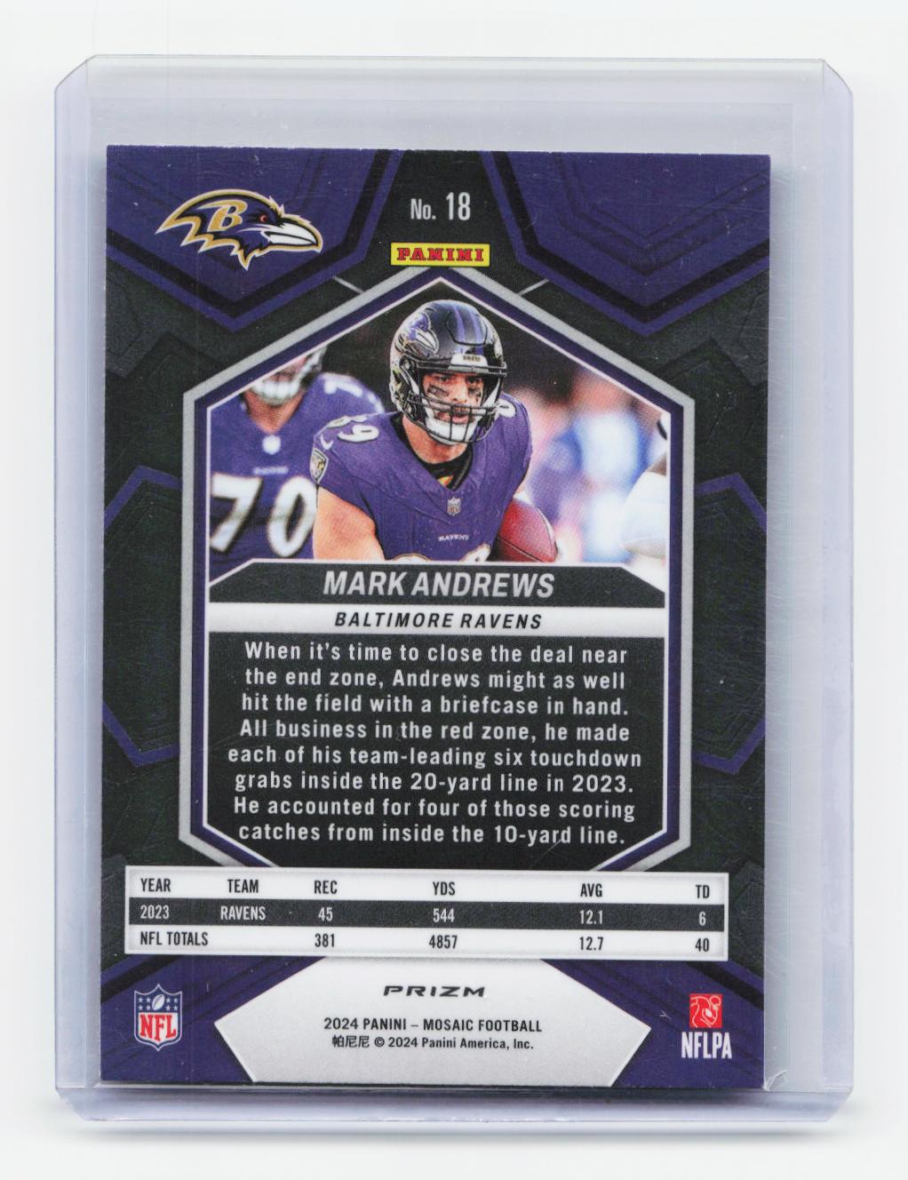 2024 Panini Mosaic #18 Mark Andrews Mosaic