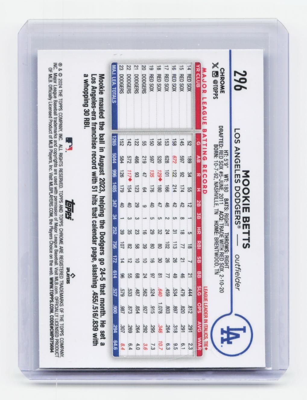 2024 Topps Chrome #296 Mookie Betts X-Fractors