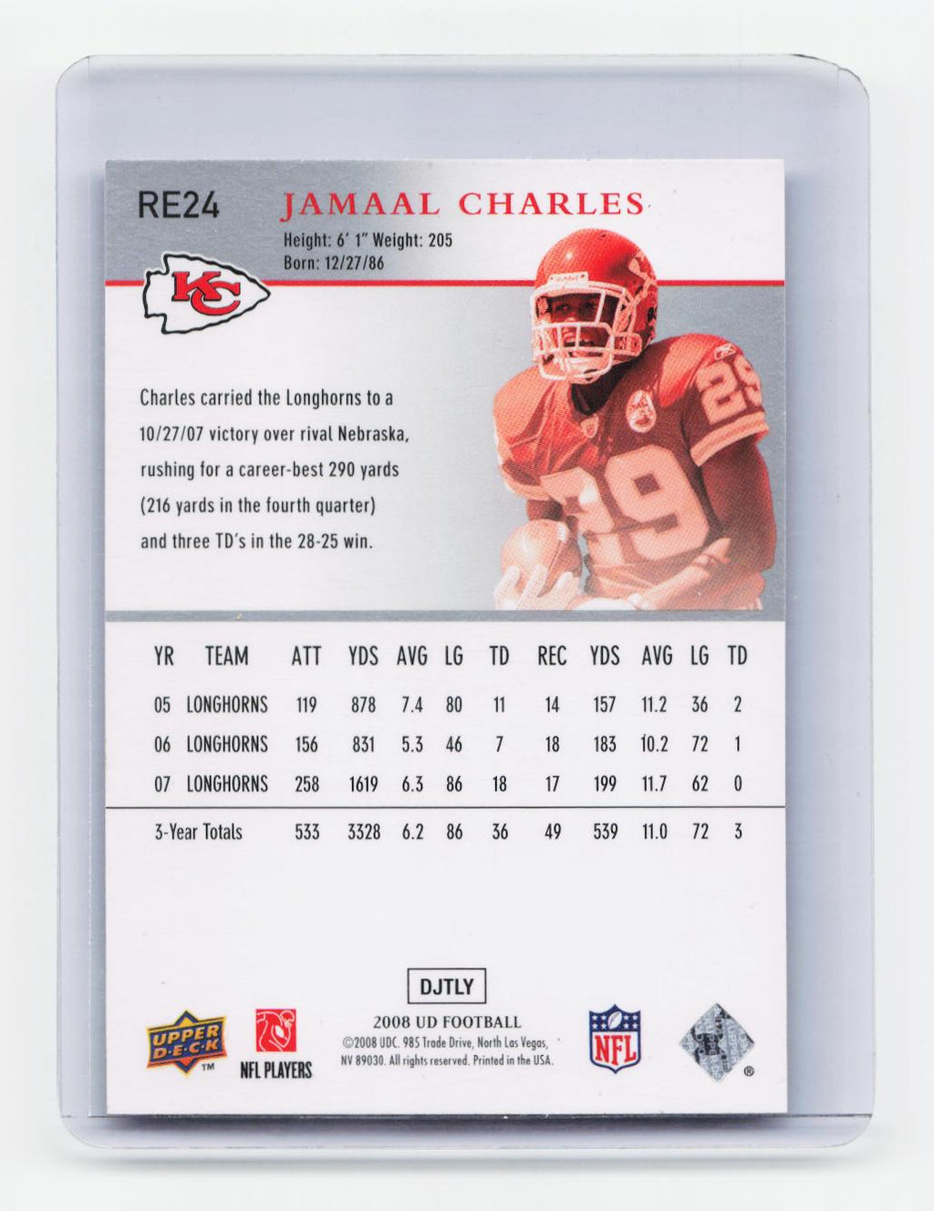 2008 Upper Deck Rookie Exclusives #RE24 Jamaal Charles