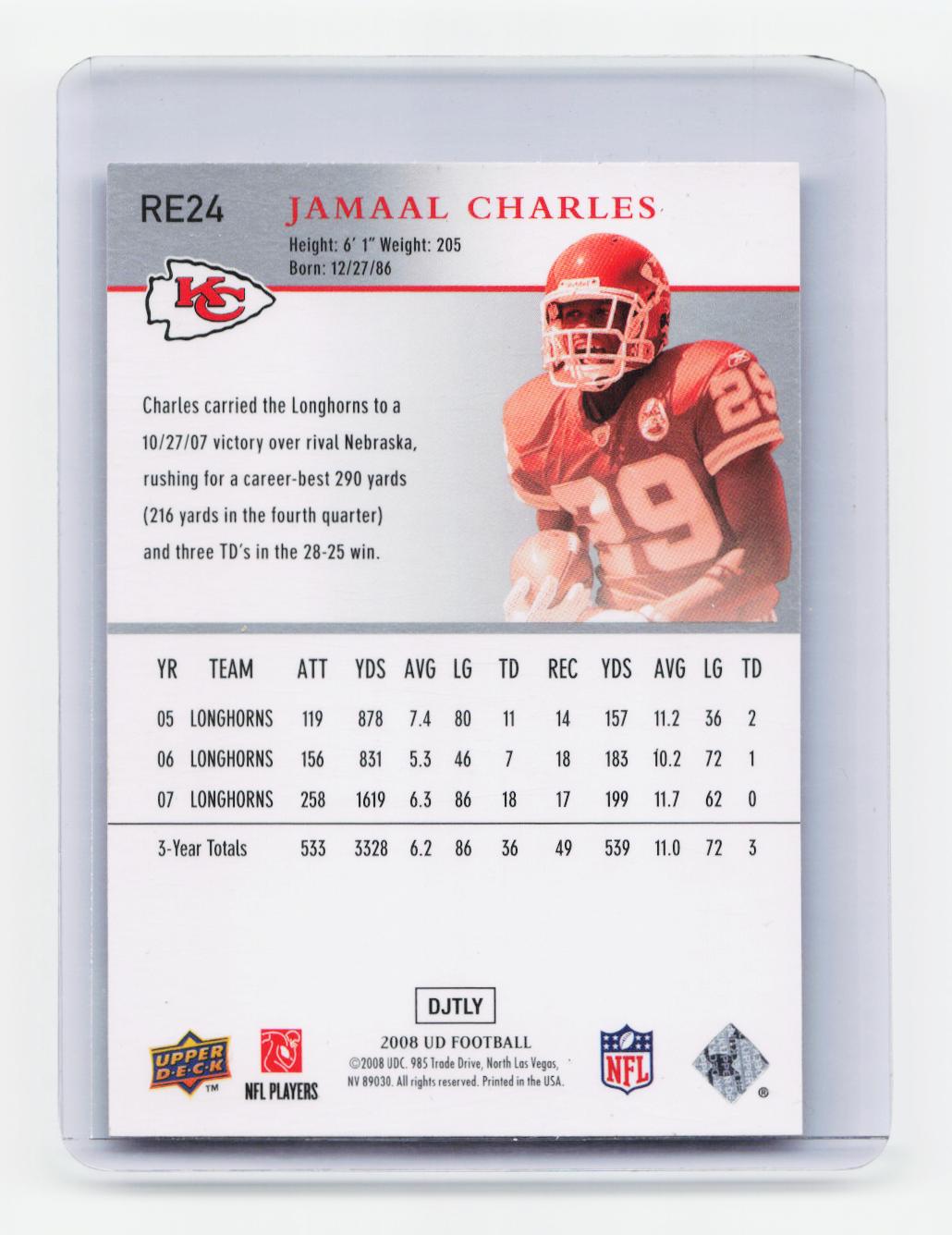 2008 Upper Deck Rookie Exclusives #RE24 Jamaal Charles