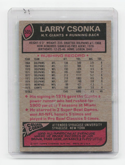 1977 Topps #505 Larry Csonka