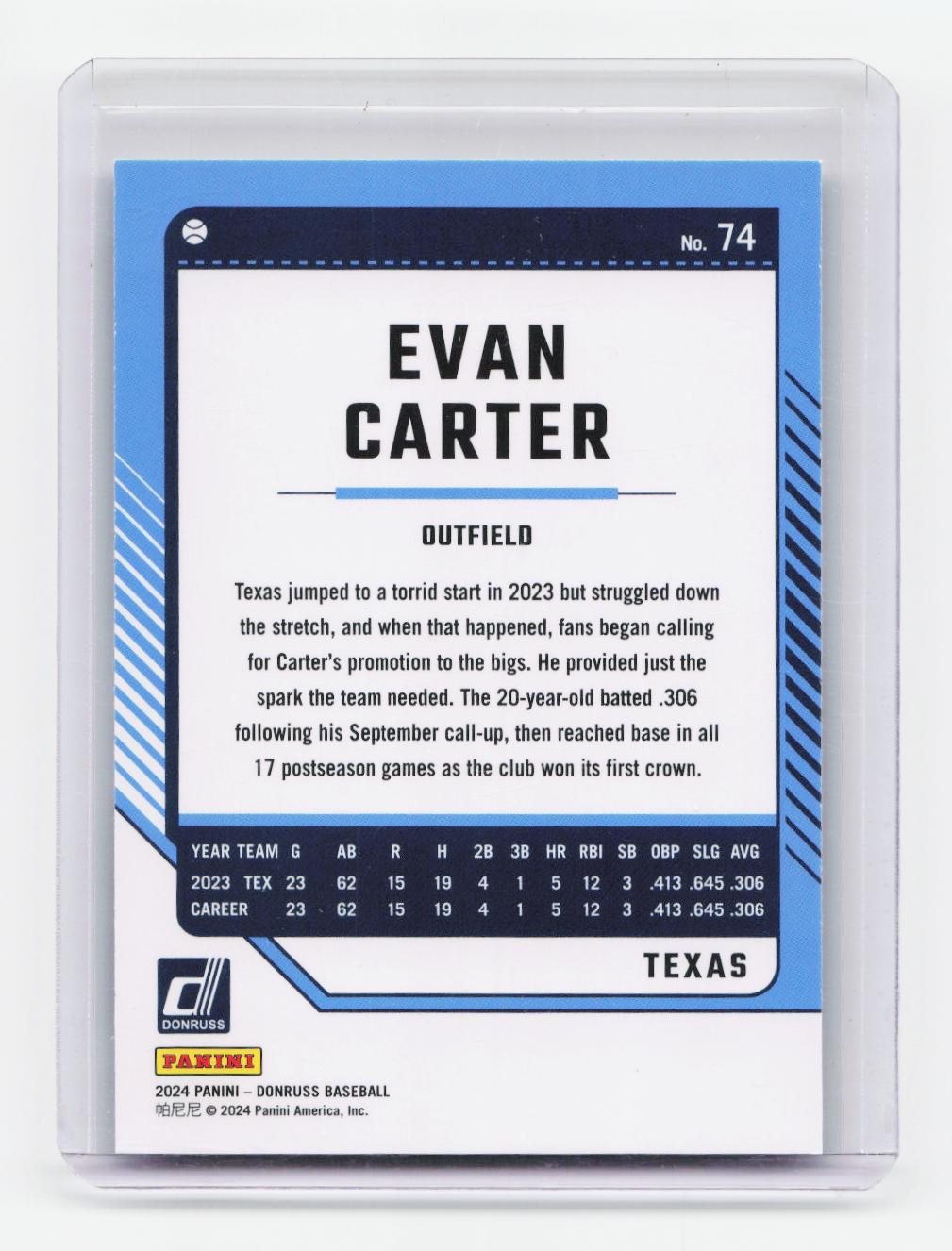 2024 Donruss #74 Evan Carter