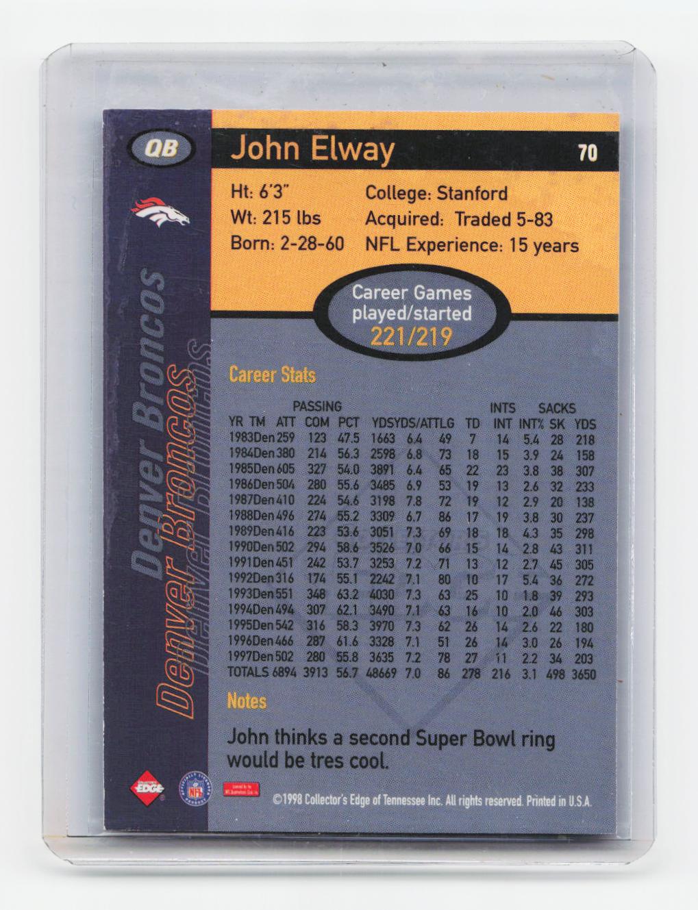 1998 Collector's Edge First Place #70 John Elway