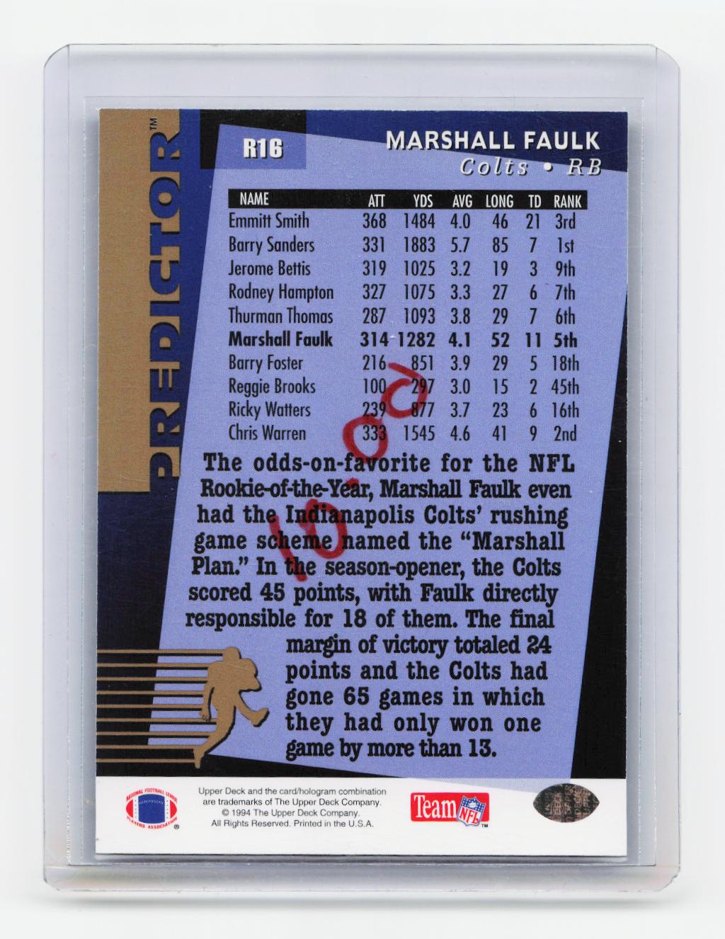 1994 Upper Deck #RP16 Marshall Faulk Predictors: League Leaders
